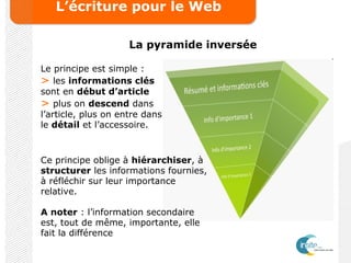 L’écriture pour le Web
La pyramide inversée
Le principe est simple :
> les informations clés
sont en début d’article
> plus on descend dans
l’article, plus on entre dans
le détail et l’accessoire.
Ce principe oblige à hiérarchiser, à
structurer les informations fournies,
à réfléchir sur leur importance
relative.
A noter : l’information secondaire
est, tout de même, importante, elle
fait la différence
 