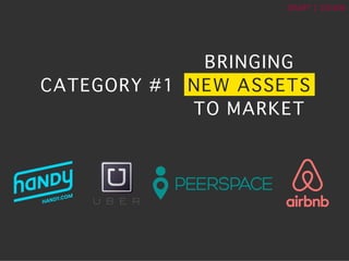 ?	
 ?
DRAFT	
 ?|	
 ?150106	
 ?
CATEGORY #1? NEW ASSETS?
BRINGING?
TO MARKET?
 