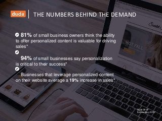 81% of small business owners think the ability
to offer personalized content is valuable for driving
sales*
94% of small businesses say personalization
is critical to their success*
Businesses that leverage personalized content
on their website average a 19% increase in sales*
Duda 2014*
Econsultacy 2013*
THE NUMBERS BEHIND THE DEMAND
 
