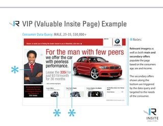 VIP (Valuable Insite Page) Example
Consumer Data Query: MALE, 25-35, $50,000+

                                             *Notes:
                                             Relevant imagery as
                                             well as both main and
                                             secondary-offers
                                             populate the page
                                             based on the consumers
*


                                             age, sex and income.

                                             The secondary offers
                                             shown along the
                                             bottom are triggered
                                             by the data query and
                                             targeted to the needs
                                             of the consumer.




                   **
 
