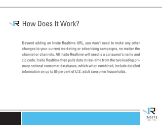 How Does It Work?

Beyond adding an Insite Realtime URL, you won’t need to make any other
changes to your current marketing or advertising campaigns, no matter the
channel or channels. All Insite Realtime will need is a consumer’s name and
zip code. Insite Realtime then pulls data in real-time from the two leading pri-
mary national consumer databases, which when combined, include detailed
information on up to 85 percent of U.S. adult consumer households.
 