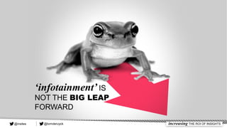 ‘infotainment’ IS
NOT THE BIG LEAP
FORWARD
@tomderuyck increasing THE ROI OF INSIGHTS@insites
 