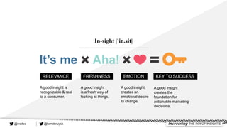 RELEVANCE
A good insight is
recognizable & real
to a consumer.
FRESHNESS
A good insight
is a fresh way of
looking at things.
EMOTION
A good insight
creates an
emotional desire
to change.
KEY TO SUCCESS
A good insight
creates the
foundation for
actionable marketing
decisions.
In-sight |’in.sit|
@tomderuyck increasing THE ROI OF INSIGHTS@insites
 