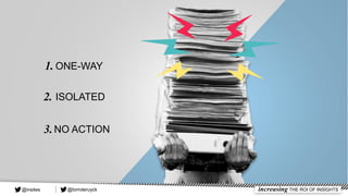 ONE-WAY1.
ISOLATED2.
NO ACTION3.
@tomderuyck increasing THE ROI OF INSIGHTS@insites
 