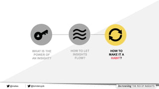 WHAT IS THE
POWER OF
AN INSIGHT?
HOW TO LET
INSIGHTS
FLOW?
HOW TO
MAKE IT A
HABIT?
@tomderuyck increasing THE ROI OF INSIGHTS@insites
 
