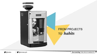 FROM PROJECTS
TO habits
@tomderuyck increasing THE ROI OF INSIGHTS@insites
 