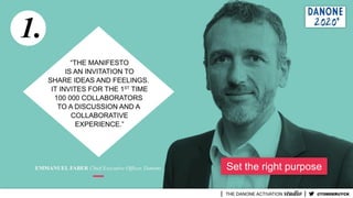 Set the right purpose
1.
@TOMDERUYCK
 