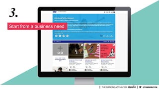 3.
Start from a business need
@TOMDERUYCK
 