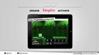 Internal
@tomderuyck increasing THE ROI OF INSIGHTS@insites
 