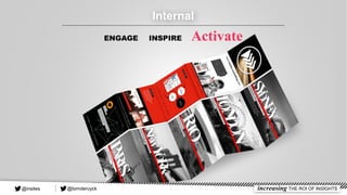 Internal
@tomderuyck increasing THE ROI OF INSIGHTS@insites
 