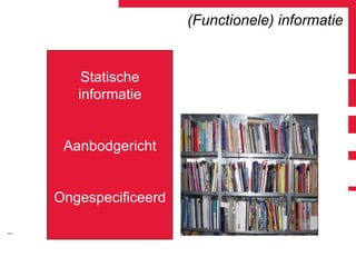 Statische informatie Aanbodgericht Ongespecificeerd (Functionele) informatie 