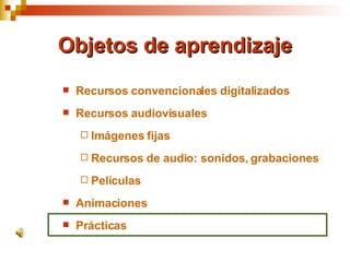 Objetos de aprendizaje Recursos convencionales digitalizados Recursos audiovisuales Imágenes fijas Recursos de audio: sonidos, grabaciones Películas Animaciones Prácticas 