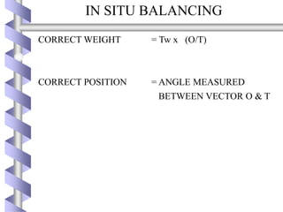 IN SITU BALANCING
CORRECT WEIGHT = Tw x (O/T)
CORRECT POSITION = ANGLE MEASURED
BETWEEN VECTOR O & T
 