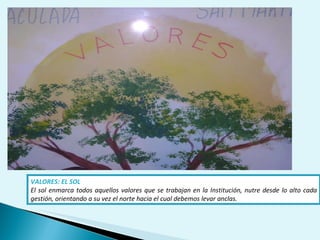 VALORES: EL SOL El sol enmarca todos aquellos valores que se trabajan en la Institución, nutre desde lo alto cada gestión, orientando a su vez el norte hacia el cual debemos levar anclas. 