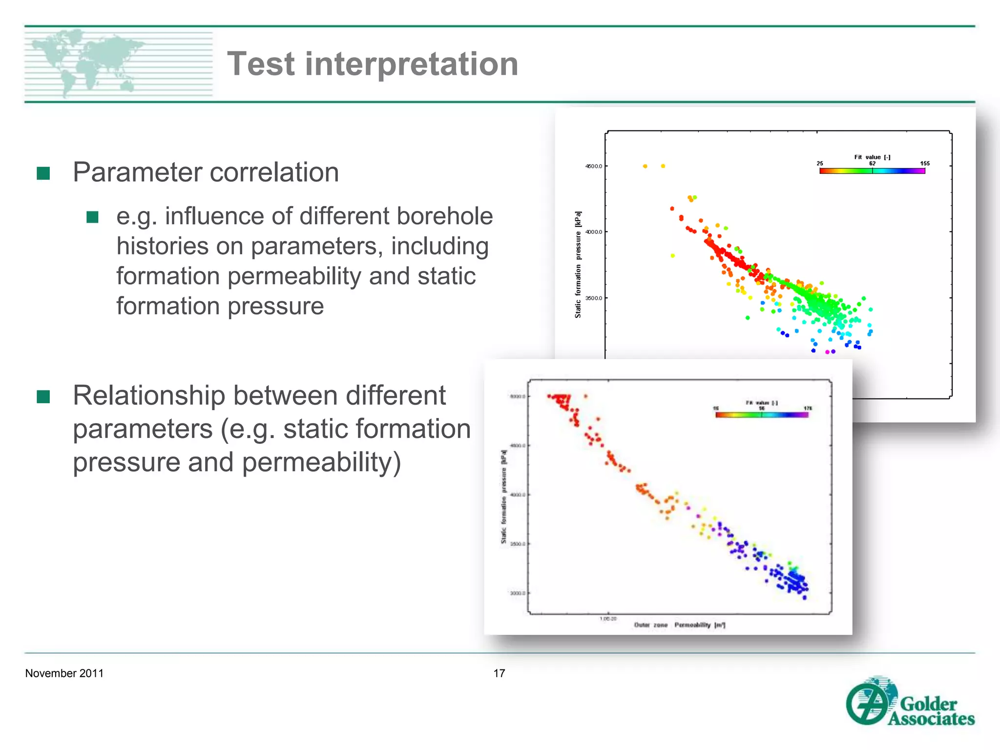 In situ permeability testing in boreholes | PPTX