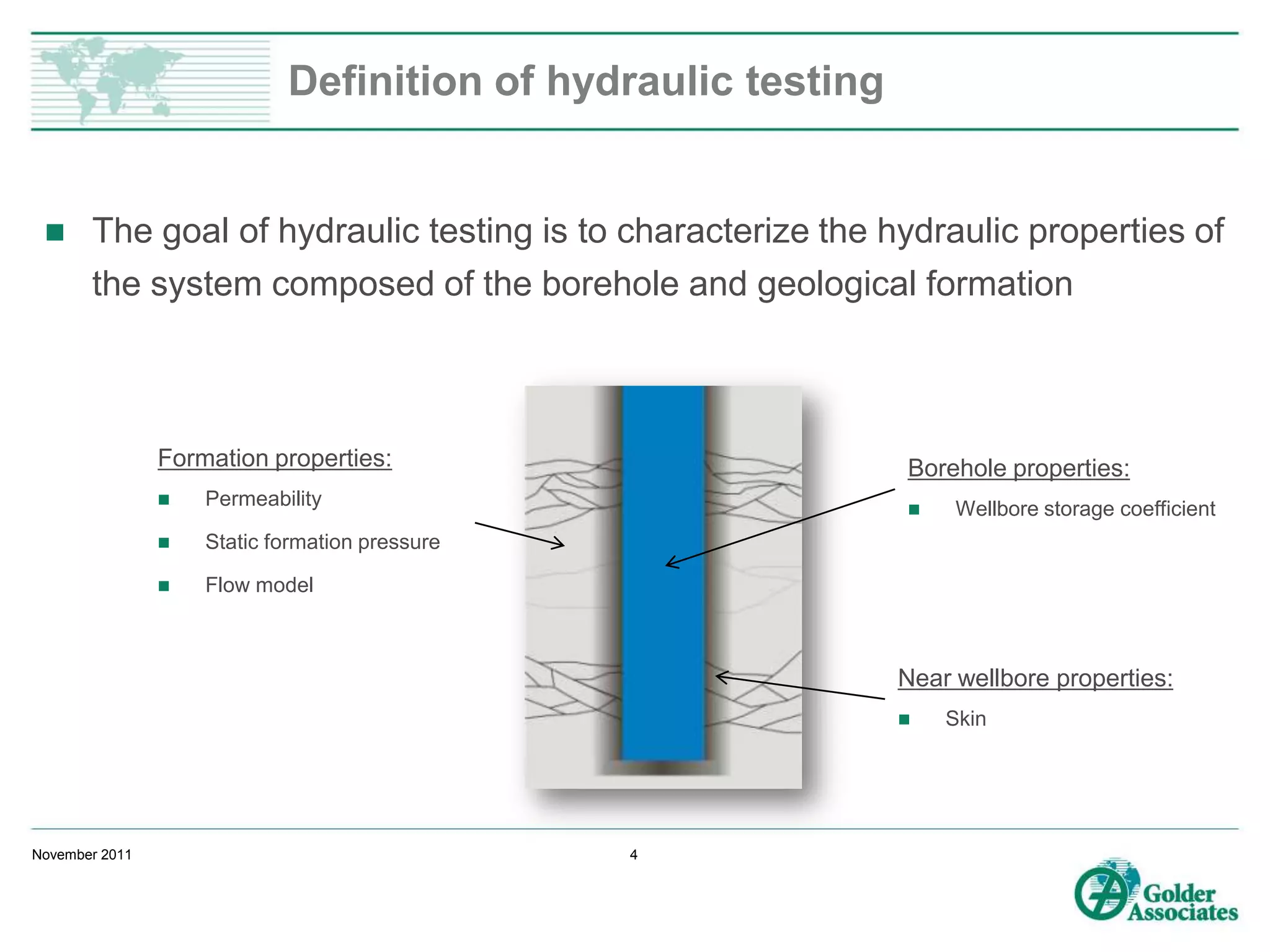 In situ permeability testing in boreholes | PPTX