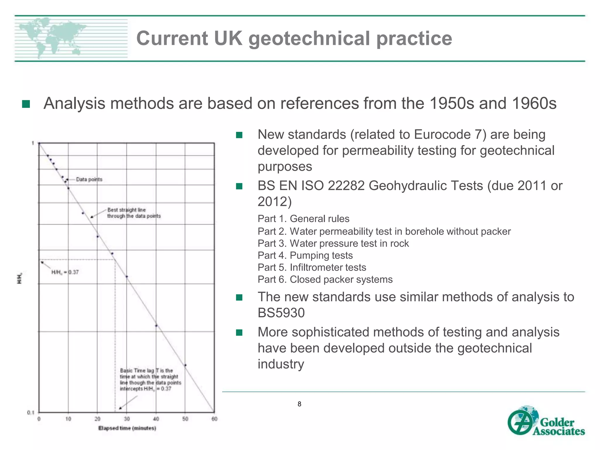 In situ permeability testing in boreholes | PPTX