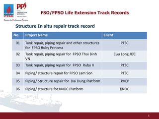 Fso Ruby In situ Ship repair maintenance Presentation.pptx