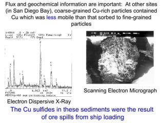 Flux and geochemical information are important:  At other sites (in San Diego Bay), coarse-grained Cu-rich particles contained Cu which was  less  mobile than that sorbed to fine-grained particles Electron Dispersive X-Ray Scanning Electron Micrograph The Cu sulfides in these sediments were the result  of ore spills from ship loading 