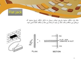 ‫جک‬‫وارد‬‫شکاف‬‫میشود‬‫وتزریق‬‫دوغاب‬‫سیمان‬‫به‬‫داخل‬‫شکاف‬‫شروع‬‫میشود‬‫که‬
‫درزهای‬‫بین‬‫شکاف‬‫و‬‫فلت‬‫جک‬‫پر‬‫شود‬‫تا‬‫ارتباط‬‫بین‬‫جک‬‫و‬‫شکاف‬‫کامال‬‫تام‬‫ین‬‫شود‬.
Flat jack
19
 