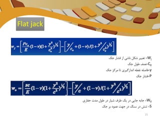 Wj=‫جک‬ ‫فشار‬ ‫از‬ ‫ناشی‬ ‫شکل‬ ‫تغییر‬
=‫جک‬ ‫طول‬ ‫نصف‬ C0
=‫جک‬ ‫مرکز‬ ‫تا‬ ‫اندازگیری‬ ‫نقطه‬ ‫فاصله‬ y
P=‫جک‬ ‫فشار‬
W0=‫حفاری‬ ‫مدت‬ ‫طول‬ ‫در‬ ‫شیار‬ ‫طرف‬ ‫یک‬ ‫در‬ ‫جایی‬ ‫جابه‬
S=‫جک‬ ‫بر‬ ‫عمود‬ ‫جهت‬ ‫در‬ ‫سنگ‬ ‫در‬ ‫تنش‬
Flat jack
21
 