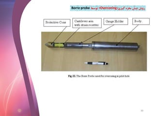‫گیری‬ ‫مغزه‬ ‫بیش‬ ‫روش‬(Overcoring)‫توسط‬Borre probe
39
 