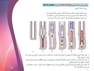 ‫آزمایش‬ ‫انجام‬ ‫روش‬:
‫است‬ ‫گیری‬ ‫اندازه‬ ‫و‬ ‫سازی‬ ‫آماده‬ ‫مرحله‬ ‫دو‬ ‫شامل‬ ‫آزمایش‬ ‫انجام‬ ‫روش‬.
‫داد‬ ‫انجام‬ ‫را‬ ‫گیری‬ ‫اندازه‬ ‫مرحله‬ ‫بایست‬ ‫می‬ ‫سازی‬ ‫آماده‬ ‫انجام‬ ‫از‬ ‫بعد‬.
‫است‬ ‫شده‬ ‫داده‬ ‫نشان‬ ‫آزمایش‬ ‫یک‬ ‫برای‬ ‫تنها‬ ‫پیشنهادی‬ ‫پروسه‬ ‫این‬.
1-‫قطر‬ ‫با‬ ‫اصلی‬ ‫گمانه‬ ‫حفر‬76‫گیری‬ ‫اندازه‬ ‫عمق‬ ‫تا‬ ‫میلیمتر‬-‫بایس‬ ‫می‬ ‫چال‬ ‫ته‬ ‫سایش‬ ‫ابزار‬ ‫از‬ ‫استفاده‬ ‫با‬‫که‬ ‫ت‬
‫گردد‬ ‫ساییده‬ ‫و‬ ‫صاف‬.
2-‫قطر‬ ‫با‬ ‫پیشین‬ ‫گمانه‬ ‫ته‬ ‫در‬ ‫گمانه‬ ‫یک‬ ‫حفر‬36‫مغزه‬ ‫ارزیابی‬ ‫مطالعات‬ ‫برای‬ ‫مغزه‬ ‫بازیابی‬ ‫و‬ ‫میلیمتر‬-‫شست‬‫ن‬
‫حفاری‬ ‫های‬ ‫خرده‬ ‫منظور‬ ‫به‬ ‫گمانه‬
3-‫گیری‬ ‫اندازه‬ ‫گیجهای‬ ‫برای‬ ‫چسب‬ ‫بکارگیری‬ ‫و‬ ‫گیری‬ ‫اندازه‬ ‫برای‬ ‫گمانه‬ ‫سازی‬ ‫آماده‬–‫ا‬ ‫داخل‬ ‫را‬ ‫میله‬‫بزار‬
‫داد‬ ‫قرار‬ ‫گمانه‬ ‫درون‬ ‫نصب‬.
‫گیری‬ ‫مغزه‬ ‫بیش‬ ‫روش‬(Overcoring)‫توسط‬Borre probe
41
 