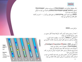 ‫شده‬ ‫اصالح‬ ‫محفظه‬ ‫یک‬Doorstopper‫سنجش‬ ‫سیستم‬ ‫که‬Doorstopper
‫عمیق‬(deep doorstopper gauge system)‫تازگی‬ ‫به‬ ‫شود‬ ‫می‬ ‫نامیده‬ ‫هم‬
‫است‬ ‫شده‬ ‫داده‬ ‫توسعه‬.
DDGS‫گیری‬ ‫اندازه‬ ‫برای‬overcoring‫از‬ ‫بزرگتر‬ ‫های‬ ‫عمق‬ ‫در‬1000‫گمانه‬ ‫در‬ ‫متر‬
‫شود‬ ‫می‬ ‫طراحی‬ ‫زیر‬ ‫قائم‬ ‫های‬.
‫نصب‬ ‫مراحل‬DDGS
1-‫سیم‬ ‫کابل‬ ‫توسط‬ ‫ابزارها‬ ، ‫کف‬ ‫کردن‬ ‫وتمیز‬ ‫رسیدن‬ ‫از‬ ‫بعد‬‫در‬ ‫ی‬
‫شوند‬ ‫می‬ ‫گذاشته‬ ‫سوراخ‬ ‫پایین‬.
2-‫که‬ ‫هنگامی‬DDGS، ‫گیری‬ ‫اندازه‬ ‫موقعیت‬ ، ‫است‬ ‫کف‬ ‫در‬
‫م‬ ‫گذاری‬ ‫عالمت‬ ‫چسبیده‬ ‫کرنش‬ ‫های‬ ‫سنسور‬ ‫و‬ ‫وسایل‬ ‫موقعیت‬‫ی‬
‫شود‬.
3-‫های‬ ‫گیج‬IAM(Intelligent Acquisition Module)‫و‬
Doorstopper‫شوند‬ ‫می‬ ‫حذف‬ ‫نصب‬ ‫تجهیزات‬ ‫از‬.
4-‫شود‬ ‫می‬ ‫برگردانده‬ ‫سیم‬ ‫خط‬ ‫باسیستم‬ ‫نصب‬ ‫مونتاژ‬.
5-‫د‬ ‫زمان‬ ‫با‬ ‫کرنش‬ ‫تغییرات‬ ،‫حفار‬ ‫بیش‬ ‫و‬ ‫نمایشگر‬ ‫شروع‬ ‫با‬‫کف‬ ‫ر‬
‫شود‬ ‫می‬ ‫گیری‬ ‫اندازه‬.
6-‫ش‬ ‫می‬ ‫گرفته‬ ‫مغزه‬ ‫یابد‬ ‫می‬ ‫پایان‬ ‫حفاری‬ ‫بیش‬ ‫که‬ ‫هنگامی‬‫و‬ ‫ود‬
‫شود‬ ‫می‬ ‫انجام‬ ‫یانگ‬ ‫مدول‬ ‫ارزیابی‬ ‫با‬ ‫دومحوری‬ ‫فشار‬ ‫آزمایش‬.
DDGS
50
 