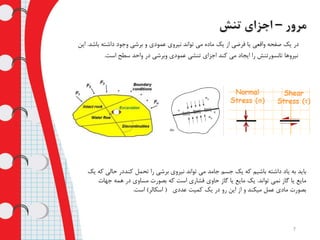 ‫در‬‫باش‬ ‫داشته‬ ‫وجود‬ ‫برشی‬ ‫و‬ ‫عمودی‬ ‫نیروی‬ ‫تواند‬ ‫می‬ ‫ماده‬ ‫یک‬ ‫از‬ ‫فرضی‬ ‫یا‬ ‫واقعی‬ ‫صفحه‬ ‫یک‬‫د‬.‫این‬
‫است‬ ‫سطح‬ ‫واحد‬ ‫در‬ ‫وبرشی‬ ‫عمودی‬ ‫تنشی‬ ‫اجزای‬ ‫کند‬ ‫می‬ ‫ایجاد‬ ‫را‬ ‫تانسورتنش‬ ‫نیروها‬.
‫حال‬ ‫کنددر‬ ‫تحمل‬ ‫را‬ ‫برشی‬ ‫نیروی‬ ‫تواند‬ ‫می‬ ‫جامد‬ ‫جسم‬ ‫یک‬ ‫که‬ ‫باشیم‬ ‫داشته‬ ‫یاد‬ ‫به‬ ‫باید‬‫یک‬ ‫که‬ ‫ی‬
‫تواند‬ ‫نمی‬ ‫گاز‬ ‫یا‬ ‫مایع‬.‫جهات‬ ‫همه‬ ‫در‬ ‫مساوی‬ ‫بصورت‬ ‫که‬ ‫است‬ ‫فشاری‬ ‫حاوی‬ ‫گاز‬ ‫یا‬ ‫مایع‬ ‫یک‬
‫عددی‬ ‫کمیت‬ ‫یک‬ ‫در‬ ‫رو‬ ‫این‬ ‫از‬ ‫و‬ ‫میکند‬ ‫عمل‬ ‫مادی‬ ‫بصورت‬(‫اسکالر‬)‫است‬.
7
 