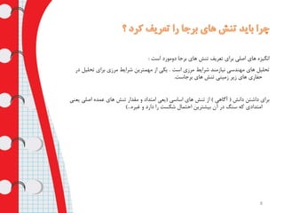 ‫است‬ ‫دومورد‬ ‫برجا‬ ‫های‬ ‫تنش‬ ‫تعریف‬ ‫برای‬ ‫اصلی‬ ‫های‬ ‫انگیزه‬:
‫است‬ ‫مرزی‬ ‫شرایط‬ ‫نیازمند‬ ‫مهندسی‬ ‫های‬ ‫تحلیل‬.‫تحلیل‬ ‫برای‬ ‫مرزی‬ ‫شرایط‬ ‫مهمترین‬ ‫از‬ ‫یکی‬‫در‬
‫حفاری‬‫برجاست‬ ‫های‬ ‫تنش‬ ‫زمینی‬ ‫زیر‬ ‫های‬.
‫دانش‬ ‫داشتن‬ ‫برای‬(‫آگاهی‬)‫اساسی‬ ‫های‬ ‫تنش‬ ‫از‬(‫یعن‬ ‫اصلی‬ ‫عمده‬ ‫های‬ ‫تنش‬ ‫مقدار‬ ‫و‬ ‫امتداد‬ ‫یعی‬‫ی‬
‫غیره‬ ‫و‬ ‫دارد‬ ‫را‬ ‫شکست‬ ‫احتمال‬ ‫بیشترین‬ ‫آن‬ ‫در‬ ‫سنگ‬ ‫که‬ ‫امتدادی‬)...
8
 