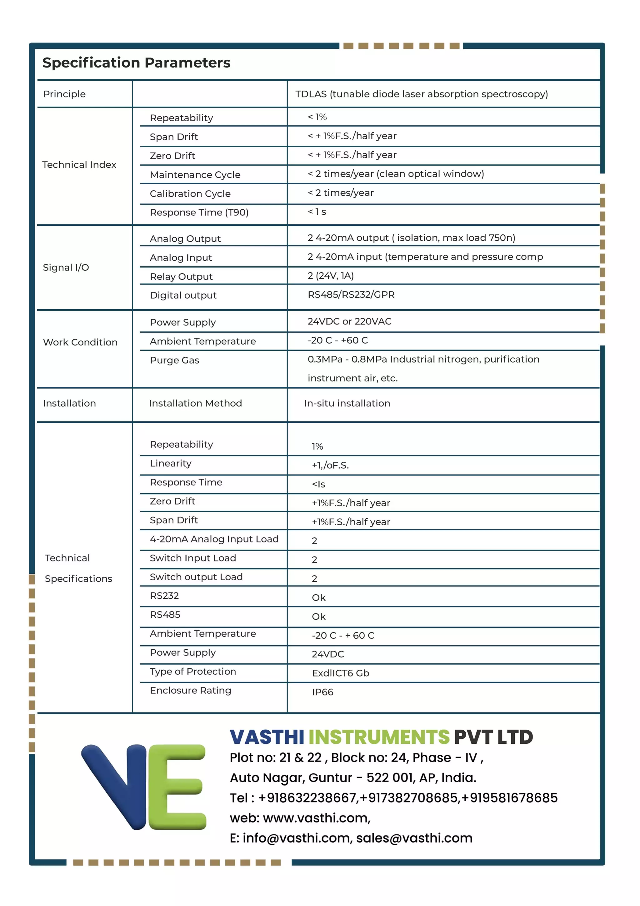 In situ tdlas gas analyzers.pdf