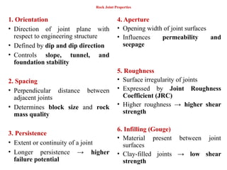Joint Planes In Rocks In-Situ Testing and Joint Properties of Rock Masses in Rock Engineering ...