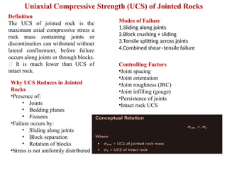 In-Situ Testing and Joint Properties of Rock Masses in Rock Engineering ...