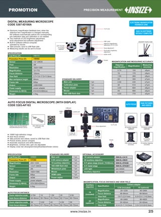 1
'+2$
,*	
3	+#	







7	#

#* 