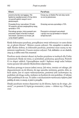 102                              Przepis na sprzedaż


 Klient                                     Parafraza
 Jesteśmy bardzo wymagający. Nie            Cieszę się, że kładzie Pan tak duży nacisk
 będziemy współpracować z firmą, która      na normy jakościowe.
 nie potrafi spełnić naszych norm
 jakościowych.
 Prowadzę firmę i zatrudniam 15 ludzi.      Gratuluję wzrostu sprzedaży o 15%.
 W ostatnim okresie zwiększyliśmy naszą
 sprzedaż o 15%.
 Potrzebuję sprzętu, który pozwoli nam      Pracujecie w skrajnych warunkach
 pracować nawet w bardzo trudnych           i sprzęt musi się sprawdzać w różnych
 warunkach. Zarówno na mrozie, jak          temperaturach.
 i przy dużych upałach.

Kiedy dokonujesz parafrazy, porządkujesz swoje informacje i to samo dzieje
się „w głowie klienta”. Możesz czasem usłyszeć: Nie, niezupełnie to miałem na
myśli. Bardzo dobrze, że dokonałeś parafrazy, ponieważ masz szansę na wy-
jaśnienie wątpliwości. Czasem możesz usłyszeć: Tak, dokładnie o to mi chodziło,
cieszę się, że dobrze mnie Pan zrozumiał.
Parafraza może również okazać się bardzo przydatna w trudnych dla Ciebie
momentach. Kiedy nie wiesz, co powiedzieć, podsumuj, sparafrazuj. Pozwoli
Ci to złapać oddech. Uporządkujesz myśli i będziesz mógł zadać kolejne
ważne pytanie lub udzielić błyskotliwej odpowiedzi.
Parafraza pomaga w jeszcze jednej rzeczy. Jak wiesz, istnieje coś takiego, jak
dopasowywanie się do klienta: do jego sposobu mówienia, gestów, słów, ja-
kich używa. Jest to często wykorzystywane, ponieważ jeśli zachowujesz się
podobnie jak druga osoba, wydajesz się bardziej do niej podobny. A lubimy
ludzi podobnych do nas. To jeden z mechanizmów wywierania wpływu Jesteś
podobny do mnie, to znaczy, że jesteś w porządku.
Dzięki parafrazie możesz dopasować się do klienta, lepiej się do niego „do-
stroić”, co pomoże Ci lepiej go zrozumieć, a jemu — dobrze się z Tobą po-
czuć.
 