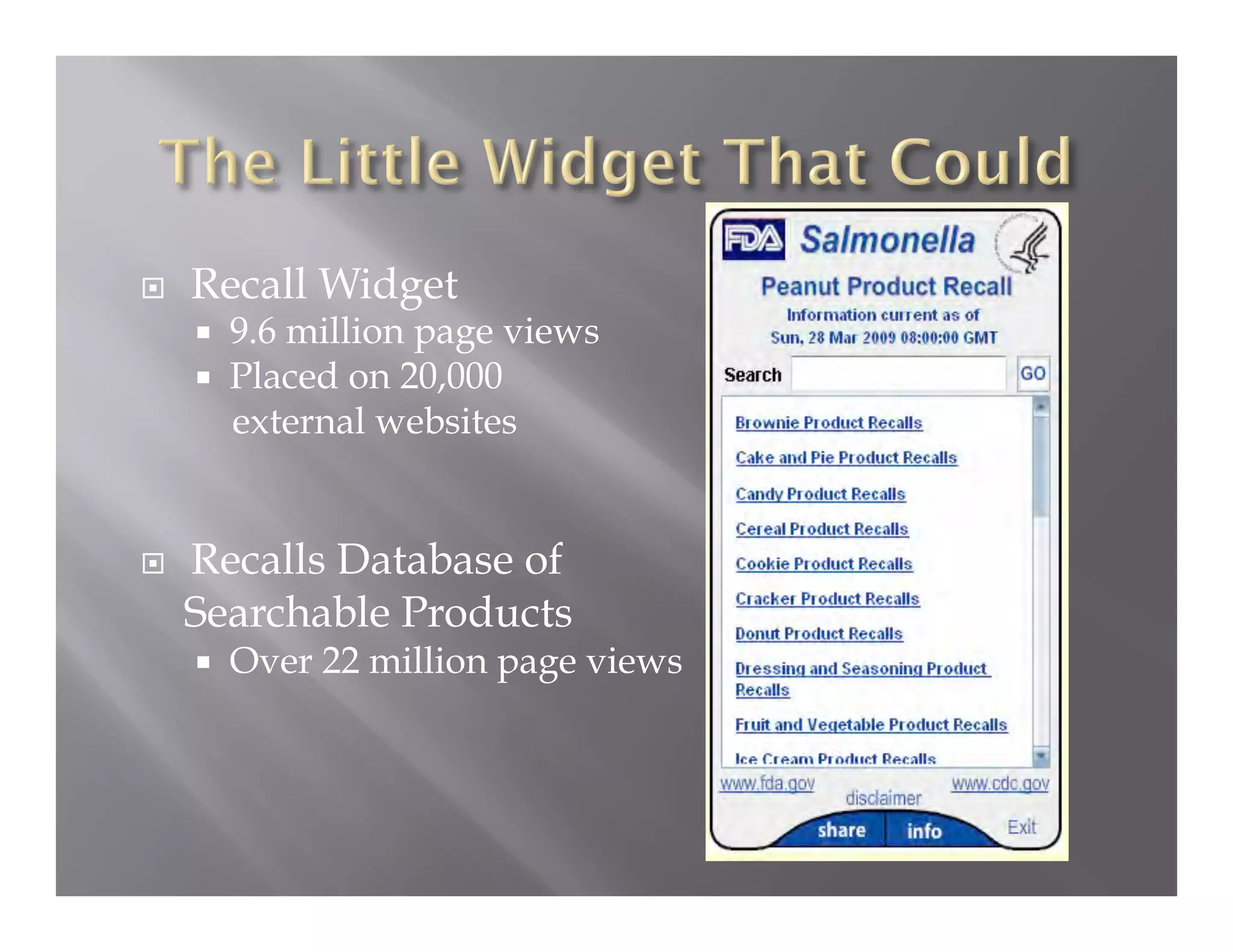     Recall Widget
         9.6 million page views
         Placed on 20,000
          external websites


    Recalls Database of
     Searchable Products
         Over 22 million page views
 
