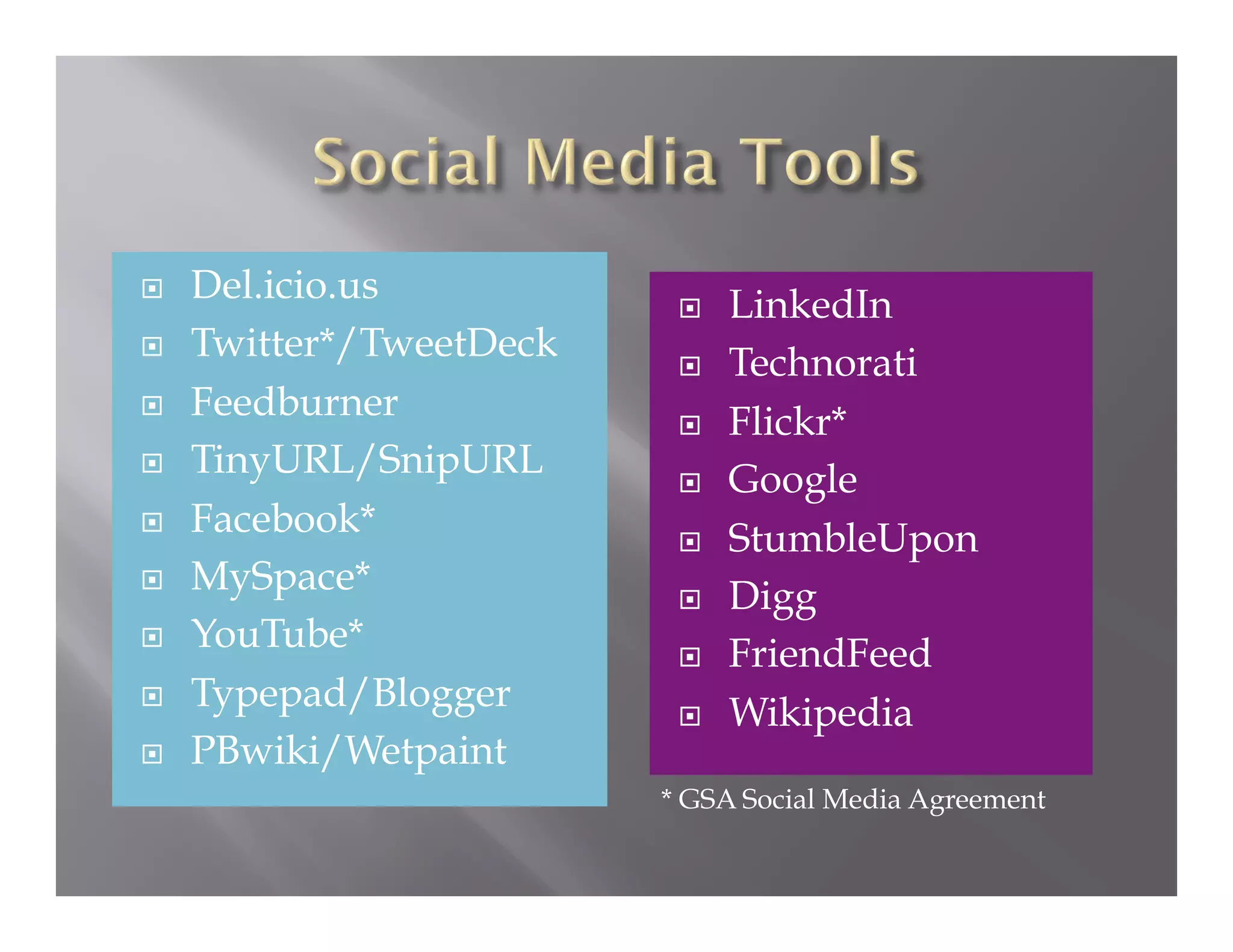     Del.icio.us               LinkedIn
    Twitter*/TweetDeck        Technorati
    Feedburner                Flickr*
    TinyURL/SnipURL           Google
    Facebook*                 StumbleUpon
    MySpace*                  Digg
    YouTube*                  FriendFeed
    Typepad/Blogger           Wikipedia
    PBwiki/Wetpaint
                          * GSA Social Media Agreement
 