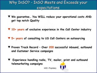 BPO Services | Inbound Call Center | Telemarketing Outbound Call Center ...