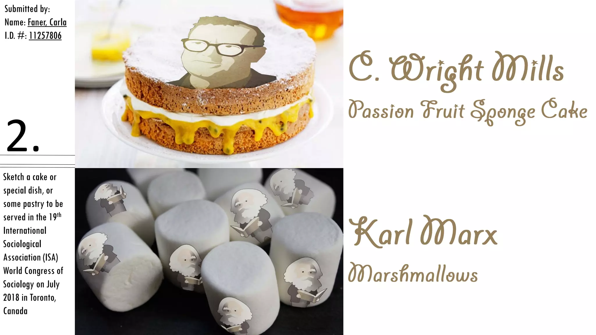 Sketch a cake or
special dish, or
some pastry to be
served in the 19th
International
Sociological
Association (ISA)
World Congress of
Sociology on July
2018 in Toronto,
Canada
Submitted by:
Name: Faner, Carla
I.D. #: 11257806
2.
 