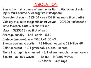 INSOLATION
Sun is the main source of energy for Earth. Radiation of solar
ray is main source of energy for Atmosphere.
Diameter of sun – 1382400 kms (109 times more than earth)
Velocity of electro magnetic short waves – 297600 km/ second
Time to reach earth – 8 min 20 sec
Mass – 332000 times that of earth
Average density – 1.41 earth – 5.52
Surface temperature – 5500 to 6100 oC
Energy coming to earth – 1/ 2 billionth equal to 23 billion HP
Solar constant – 1.94 gram cal / sq. cm. / minute
There Hydrogen is changed in to Helium through nuclear fusion.
Electro magnetic waves – 1. longer – Infrared waves
2. shorter - U.V. rays
 
