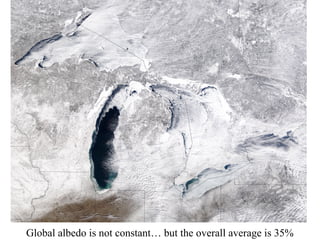 Global albedo is not constant… but the overall average is 35%
 