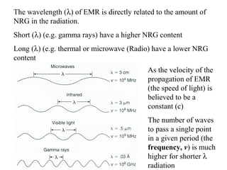 The wavelength (λ) of EMR is directly related to the amount of
NRG in the radiation.
Short (λ) (e.g. gamma rays) have a higher NRG content
Long (λ) (e.g. thermal or microwave (Radio) have a lower NRG
content
As the velocity of the
propagation of EMR
(the speed of light) is
believed to be a
constant (c)
The number of waves
to pass a single point
in a given period (the
frequency, v) is much
higher for shorter λ
radiation
 