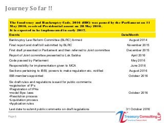 Page 6
Journey So far !!
The Insolvency and Bankruptcy Code, 2016 (IBC) was passed by the Parliament on 11
May 2016, received Presidential assent on 28 May 2016.
It is expected to be implemented in early 2017.
Events Date/Month
Bankruptcy Law Reform Committee (BLRC) formed August 2014
Final report and draft bill submitted by BLRC November 2015
First draft presented in Parliament and then referred to Joint committee December 2015
Report of Joint committee presented to Lok Sabha April 2016
Code passed by Parliament May 2016
Responsibility for implementation given to MCA June 2016
Sections pertaining to IBBI, powers to make regulation etc. notified August 2016
IBB members appointed October 2016
Six draft rules and regulations issued for public comments:
•registration of IPs
•Registration of IPAs
•model Bye- laws
•Resolution process
•Liquidation process
•Application rules
October 2016
Last date to submit public comments on draft regulations 31 October 2016
 