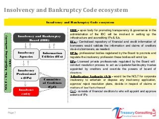 Page 7
Insolvency and Bankruptcy Code ecosystem
Insolvency and Bankruptcy Code ecosystem
IBB – apex body for promoting transparency & governance in the
administration of the IBC will be involved in setting up the
infrastructure and accrediting IPs & IUs.
IUs - Centralised repository of financial and credit information of
borrowers would validate the information and claims of creditors
vis-à-vis borrowers, as needed.
IPAs- professional bodies registered by the Board to promote and
regulate the insolvency profession these bodies will enrol Ips
IPs- Licensed private professionals regulated by the Board will
conduct resolution process to act as Liquidator/bankruptcy trustee
appointed by creditors and override the powers of board of
directors.
Adjudicating Authority (AA) - would be the NCLT for corporate
insolvency to entertain or dispose any insolvency application,
approve/ reject resolution plans, decide in respect of claims or
matters of law/ facts thereof.
CoC- consists of financial creditors to who will appoint and approve
actions of IPs
Insolvency and Bankruptcy
Board (IBB)
Insolvency
Agencies
Insolvency
Professional
s (IPs)
Information
Utilities (IUs)
NCLT–TheAdjudicatingauthority
(AA)
Committee
of Creditors
(CoC)
Insolvent
entity
 