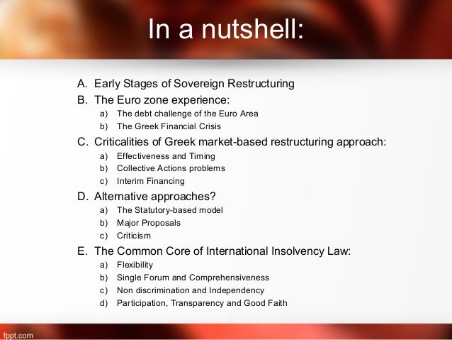 An International Insolvency Law For Sovereign Debt