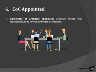 6. CoC Appointed
 Committee of Creditors appointed: Creditors choose their
representatives to form a committee of creditors.
 