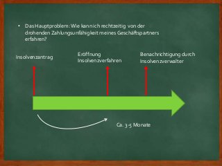 • Das Hauptproblem:Wie kann ich rechtzeitig von der
drohenden Zahlungsunfähigkeit meines Geschäftspartners
erfahren?
Eröffnung
Insolvenzverfahren
Insolvenzantrag
Benachrichtigung durch
Insolvenzverwalter
Ca. 3-5 Monate
 
