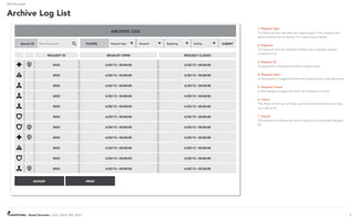 UX Design Alert App | PPT