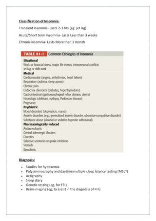 Classification of Insomnia:
Transient insomnia- Lasts 2-3 hrs (eg: jet lag)
Acute/Short term insomnia- Lasts Less than 3 weeks
Chronic insomnia- Lasts More than 1 month
Diagnosis:
 Studies for hypoxemia
 Polysomnography and daytimemultiple sleep latency testing (MSLT)
 Actigraphy
 Sleep diary
 Genetic testing (eg, for FFI)
 Brain imaging (eg, to assist in the diagnosis of FFI)
 