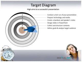 Insomnia Symptoms PowerPoint Template